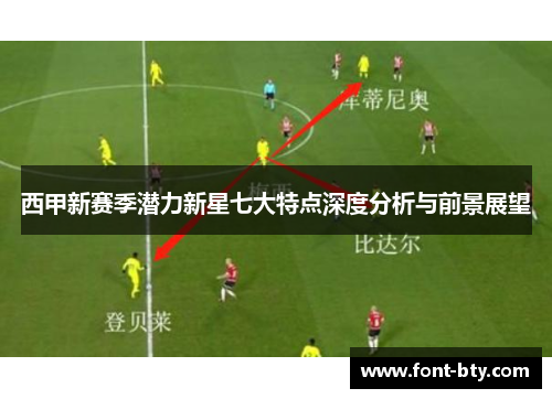 西甲新赛季潜力新星七大特点深度分析与前景展望