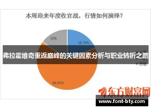 弗拉霍维奇重返巅峰的关键因素分析与职业转折之路