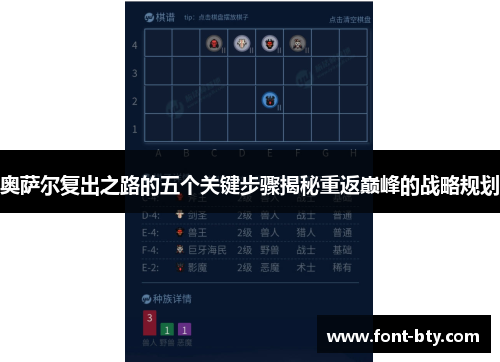 奥萨尔复出之路的五个关键步骤揭秘重返巅峰的战略规划