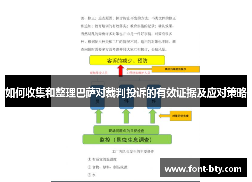 如何收集和整理巴萨对裁判投诉的有效证据及应对策略