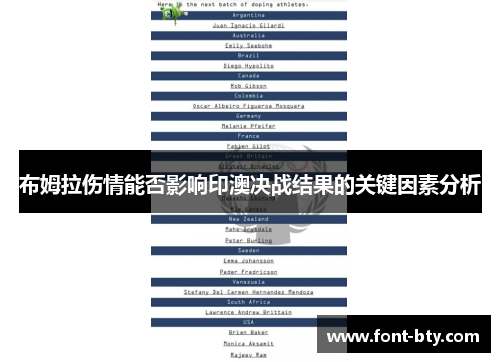 布姆拉伤情能否影响印澳决战结果的关键因素分析