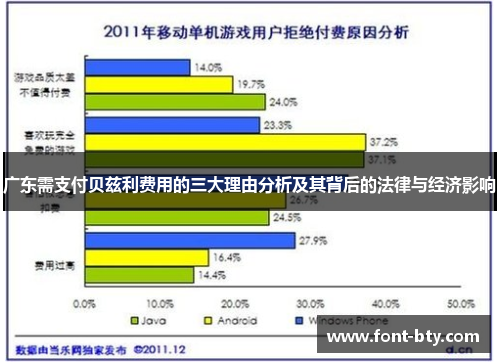广东需支付贝兹利费用的三大理由分析及其背后的法律与经济影响 广东需支付贝兹利费用的三大理由分析及其背后的法律与经济影响