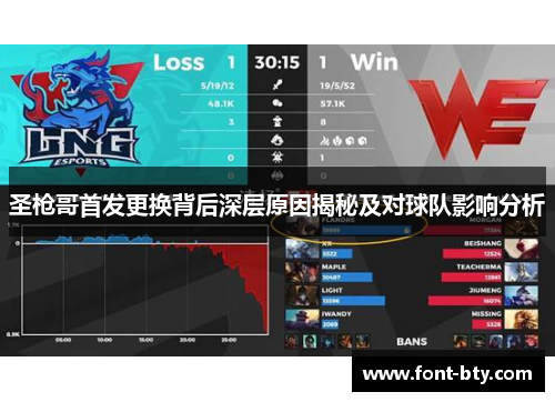 圣枪哥首发更换背后深层原因揭秘及对球队影响分析