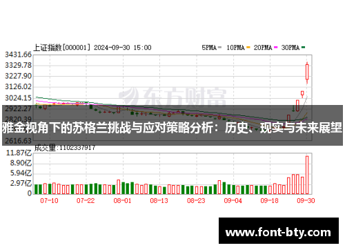 雅金视角下的苏格兰挑战与应对策略分析：历史、现实与未来展望