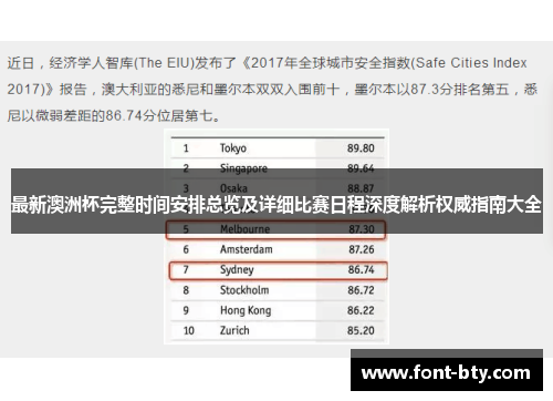 最新澳洲杯完整时间安排总览及详细比赛日程深度解析权威指南大全