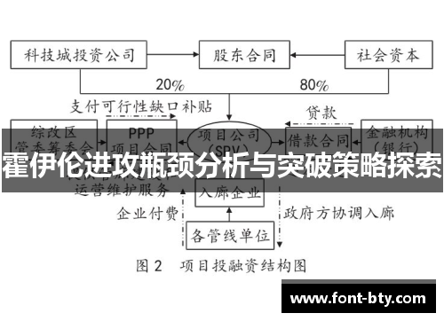 霍伊伦进攻瓶颈分析与突破策略探索